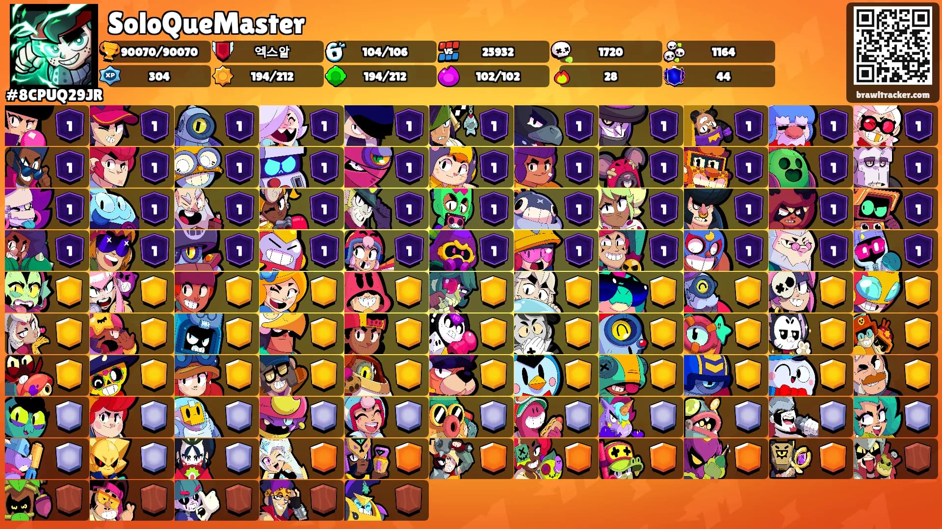 SoloQueMaster's Ranks