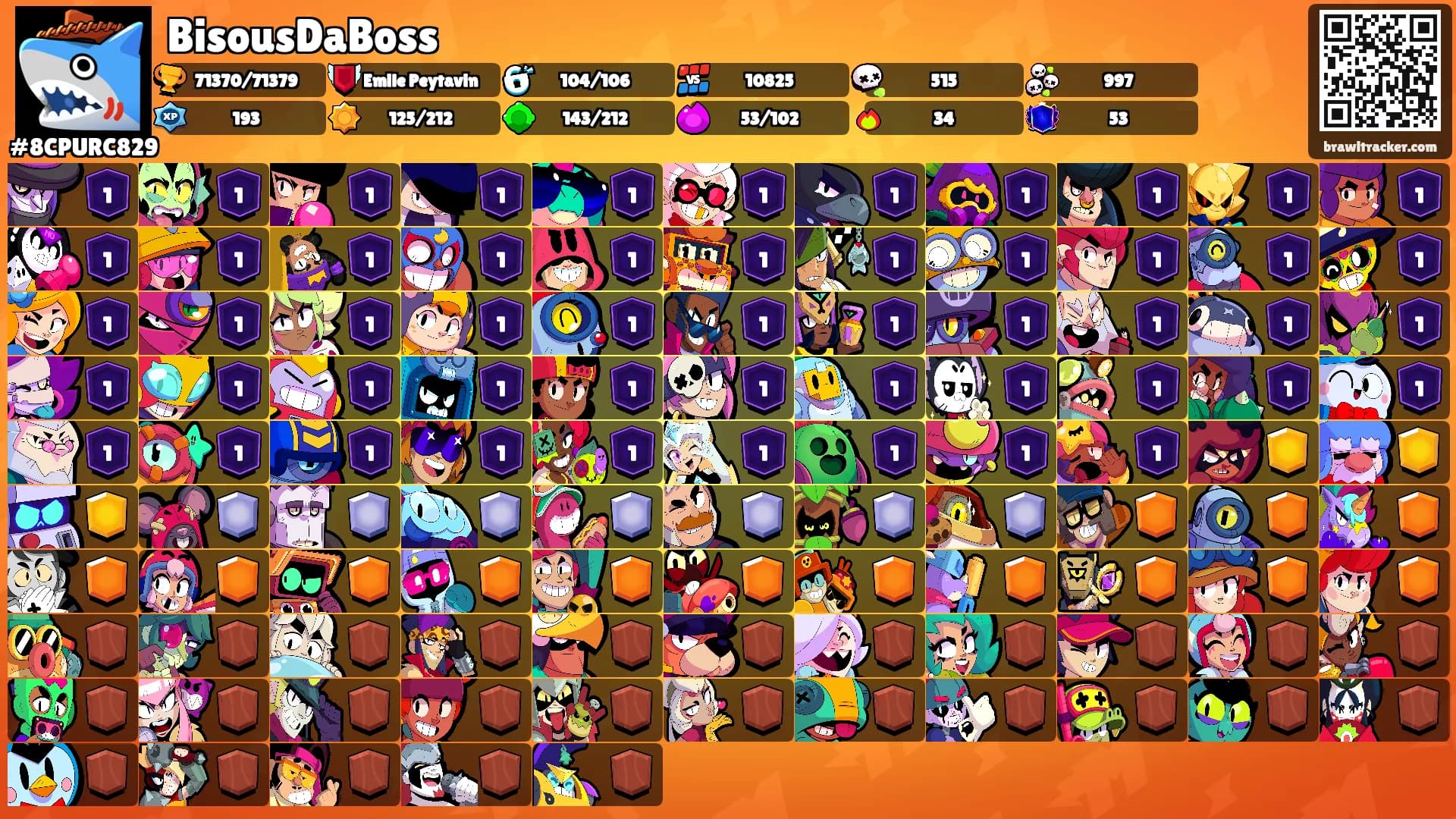 BisousDaBoss's Ranks