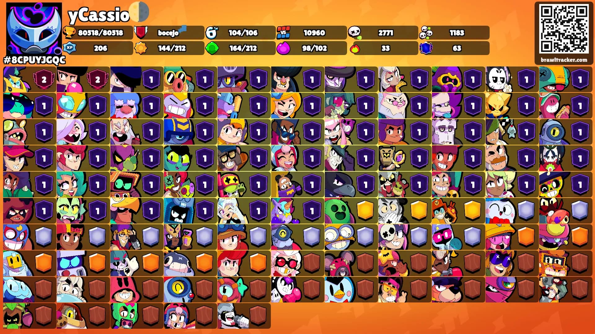 yCassio🌗's Ranks