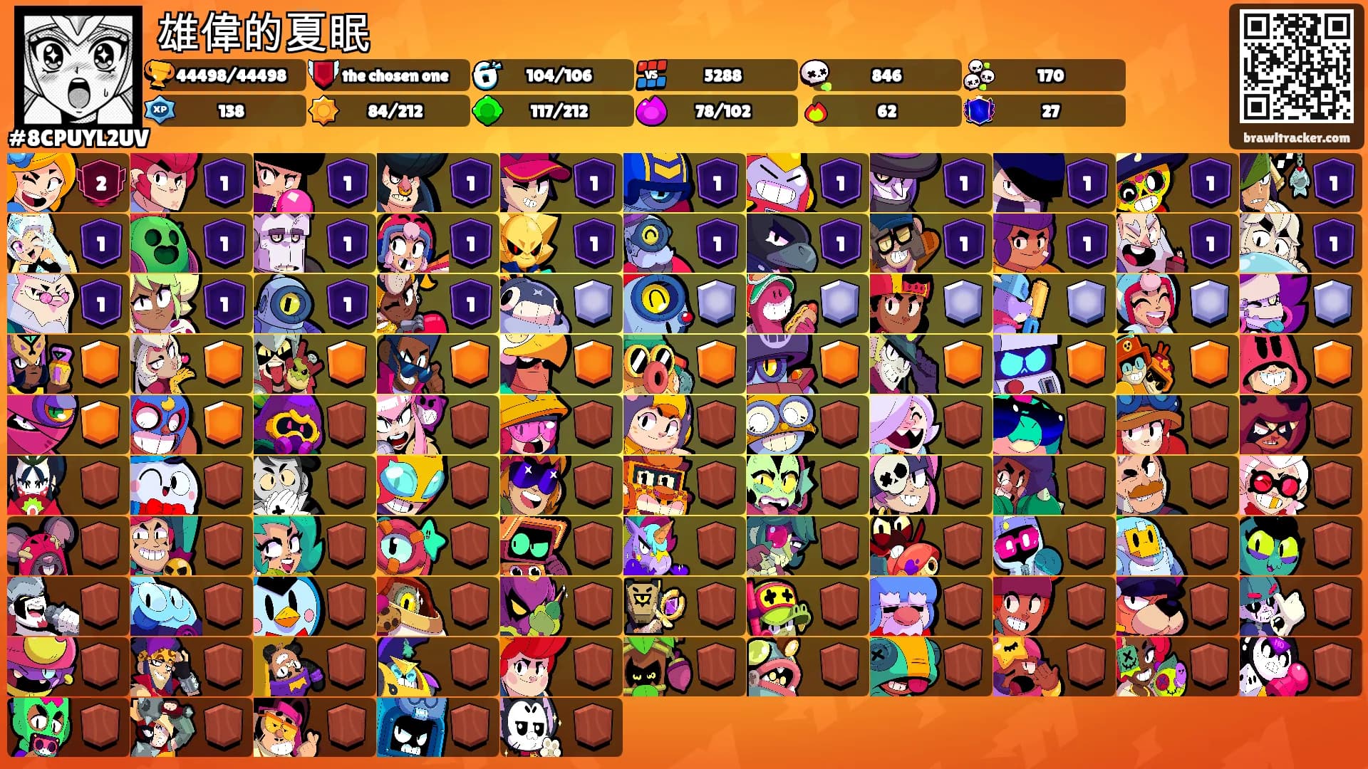 雄偉的夏眠's Ranks