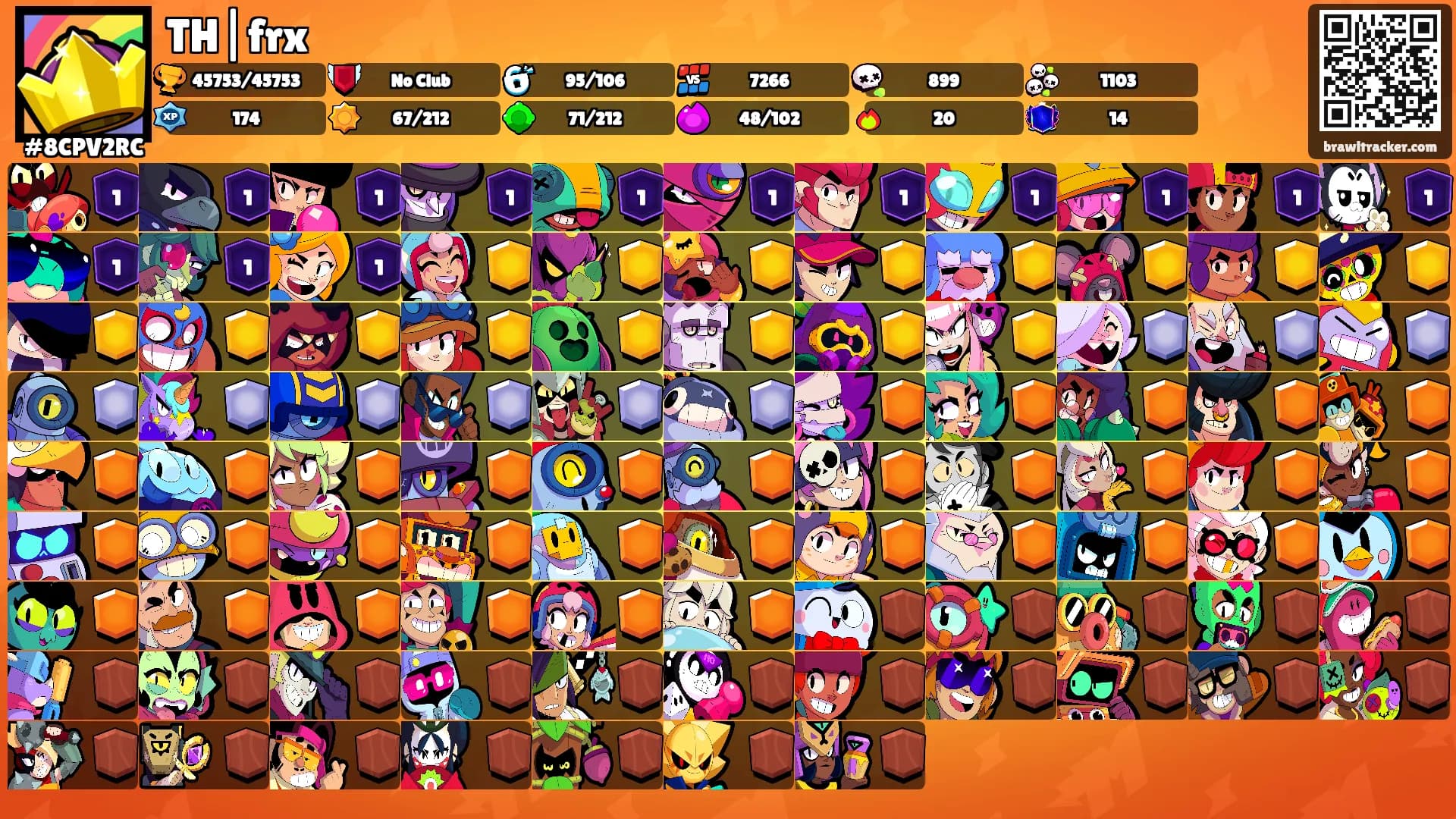 TH|frx's Ranks