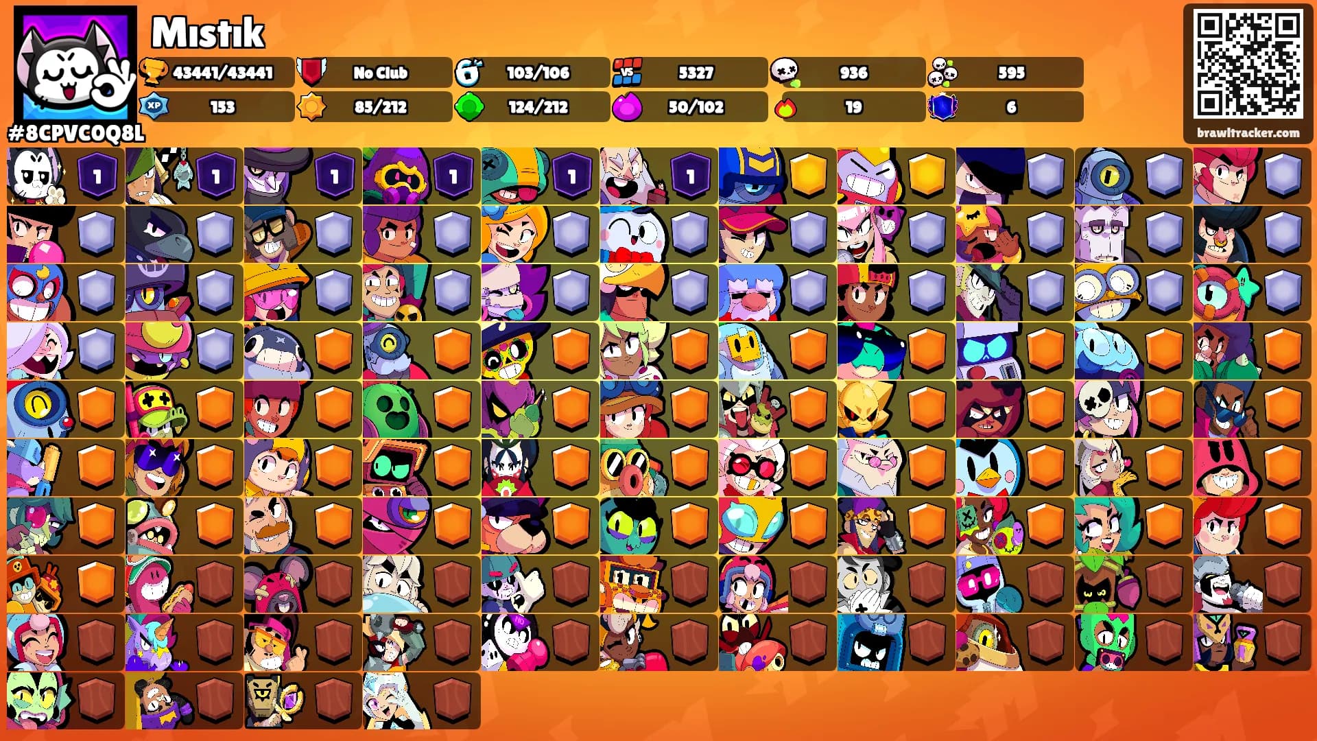 Mıstık's Ranks