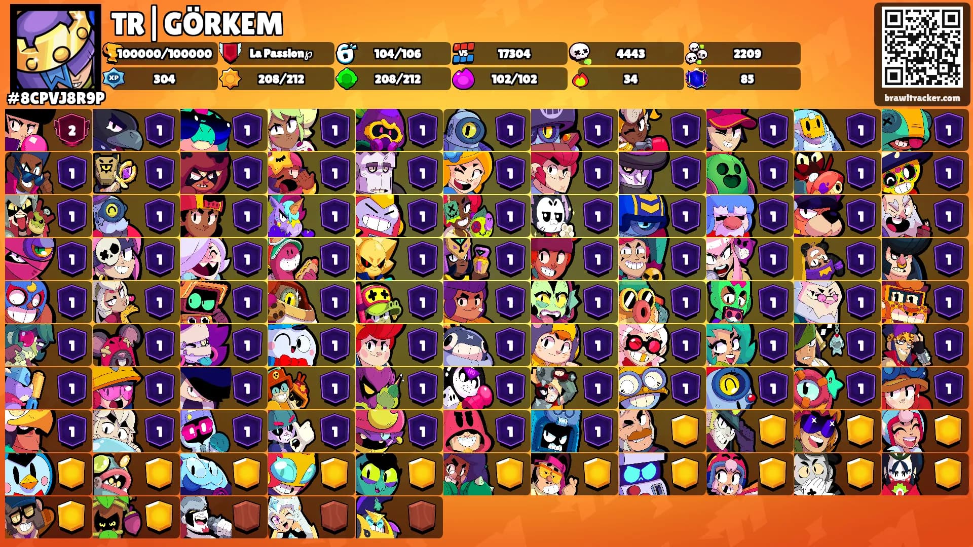 TR|GÖRKEM's Ranks