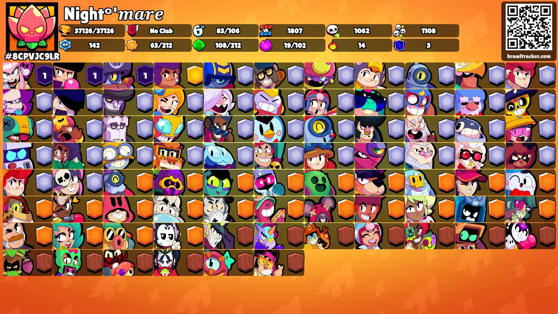 Nightᵒ'𝒎𝒂𝒓𝒆's Ranks
