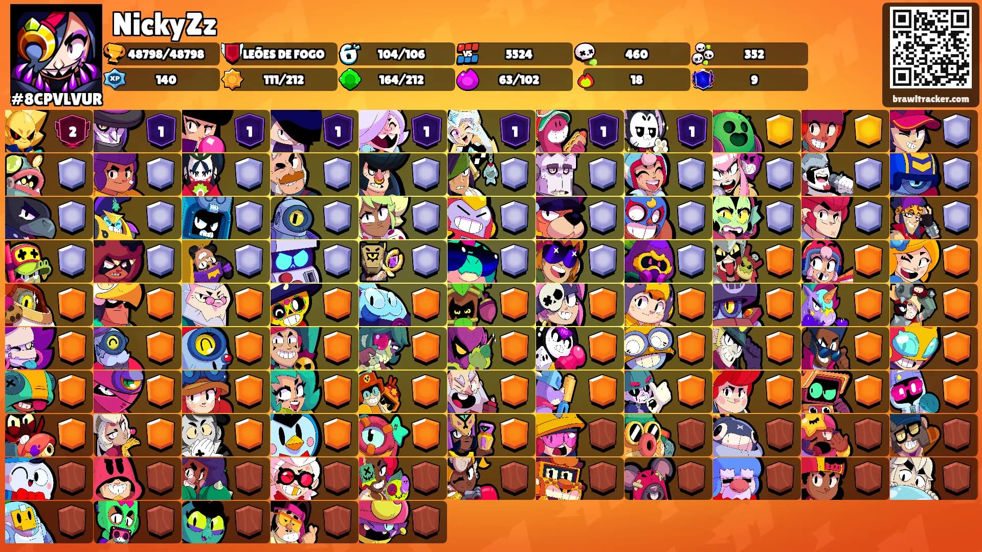 NickyZz's Ranks