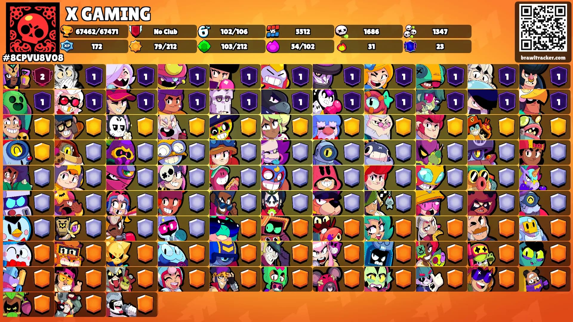 X GAMING's Ranks