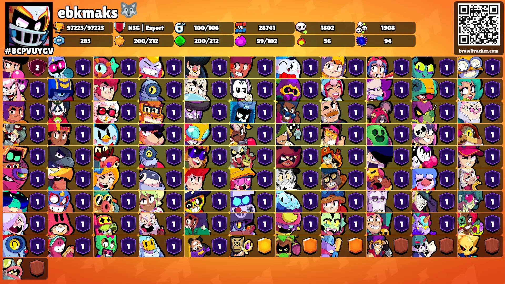 ebkmaks 🐺's Ranks