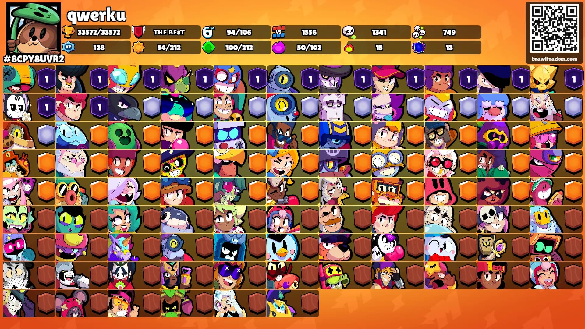 qwerku's Ranks