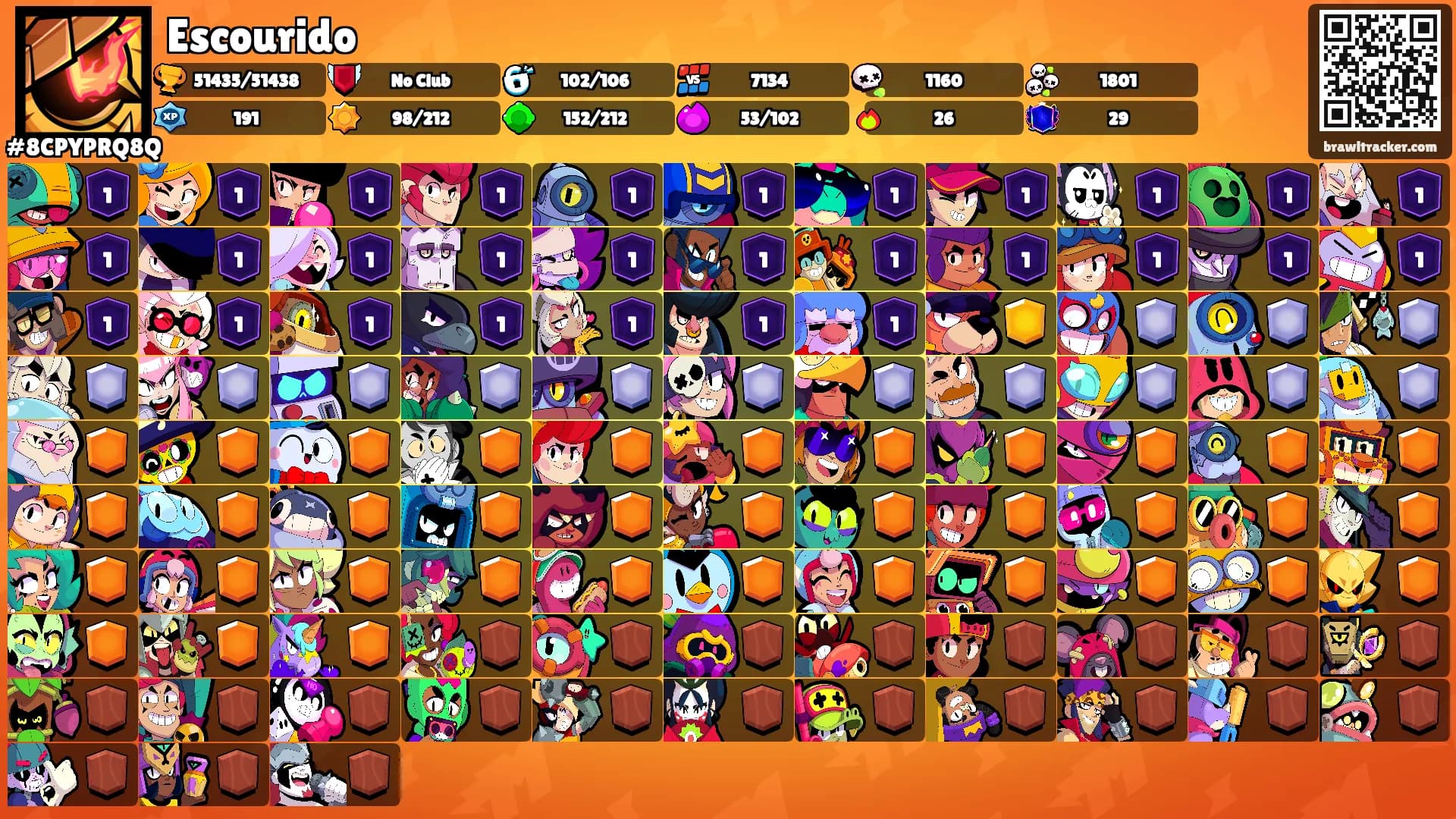 Escourido's Ranks