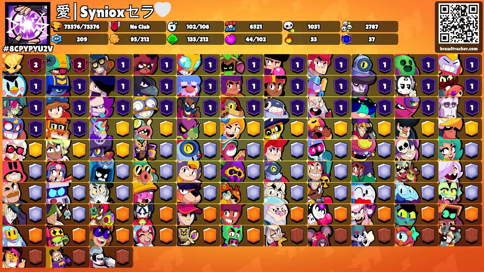 愛|Synioxセラ🤍's Ranks