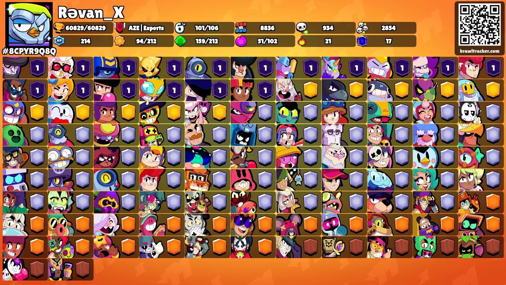 Rəvan_X's Ranks