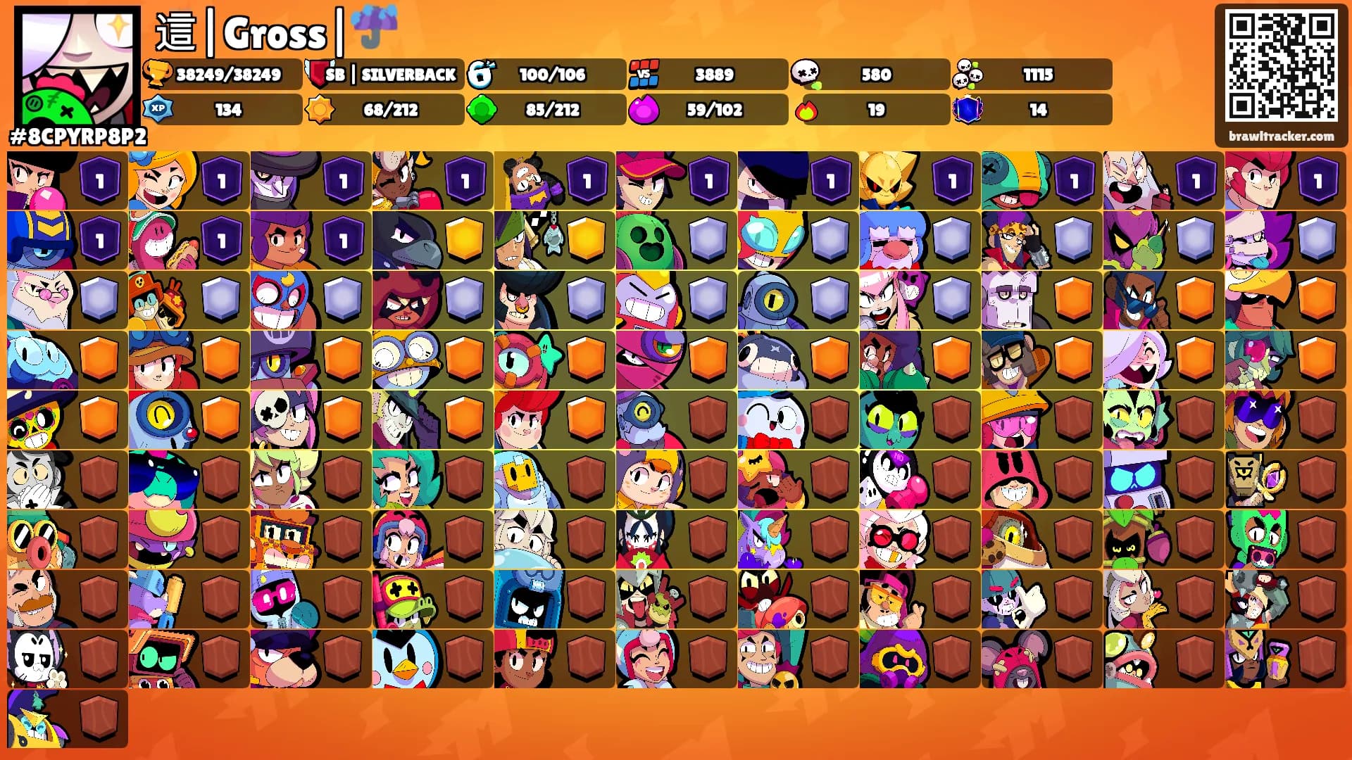 這|Gross|☔'s Ranks