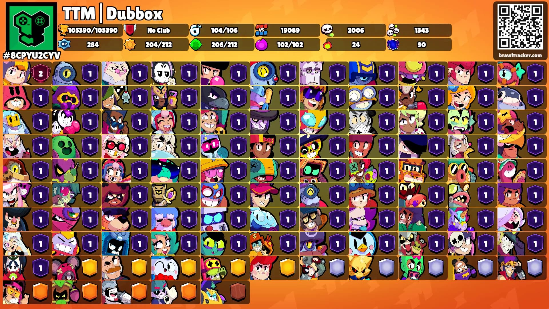 TTM|Dubbox's Ranks