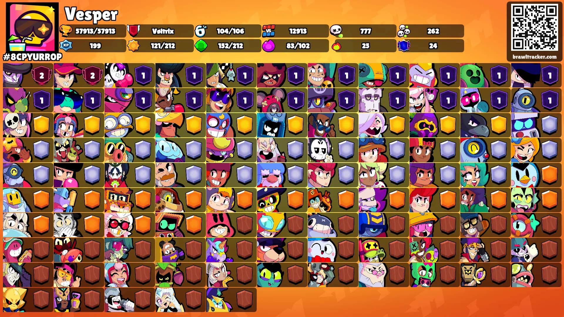 Vesper's Ranks
