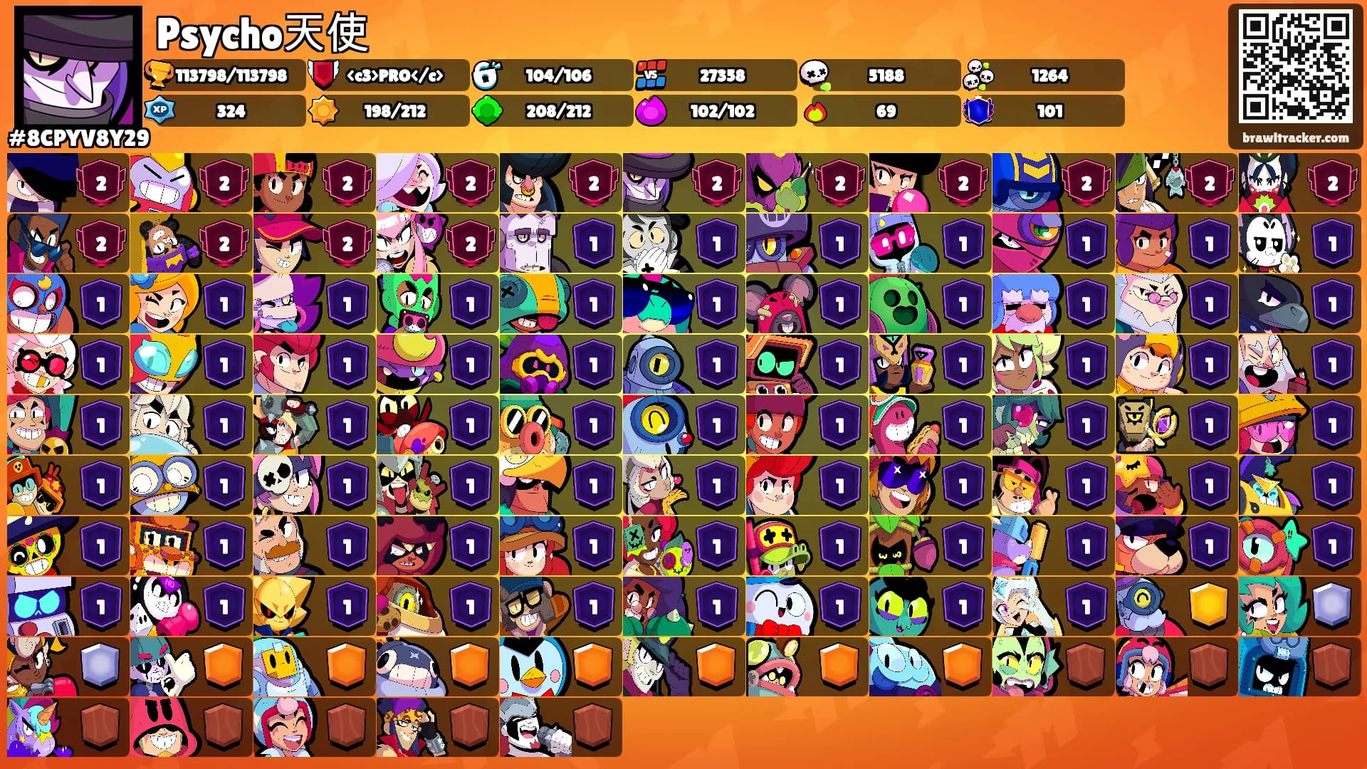Psycho天使's Ranks