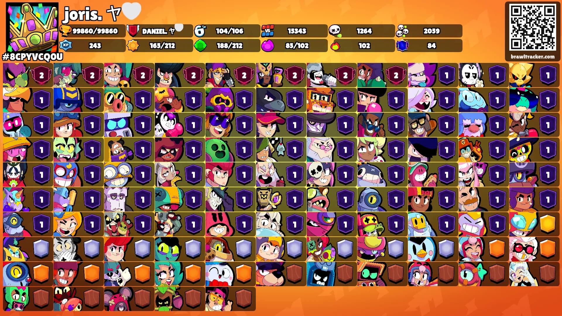 joris. ヤ🤍's Ranks