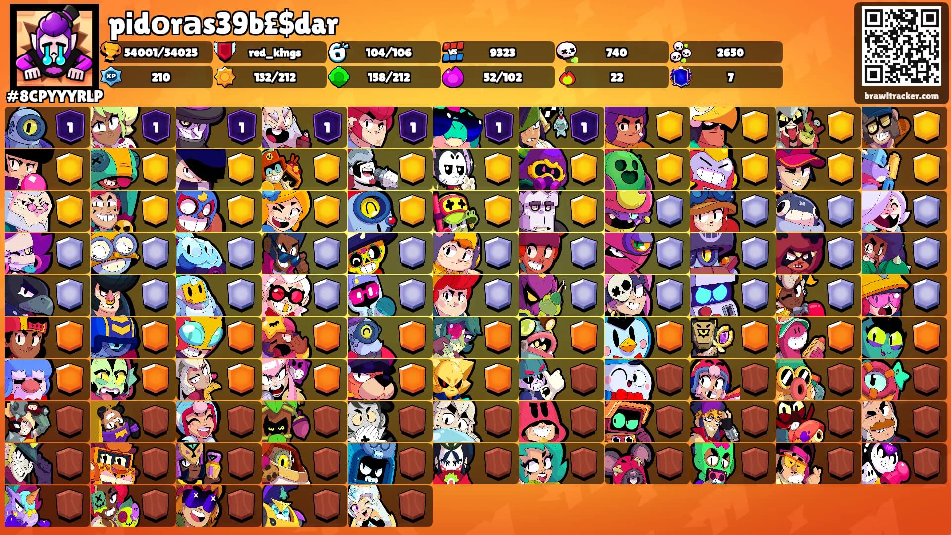 pidоrаs39b£$dar's Ranks