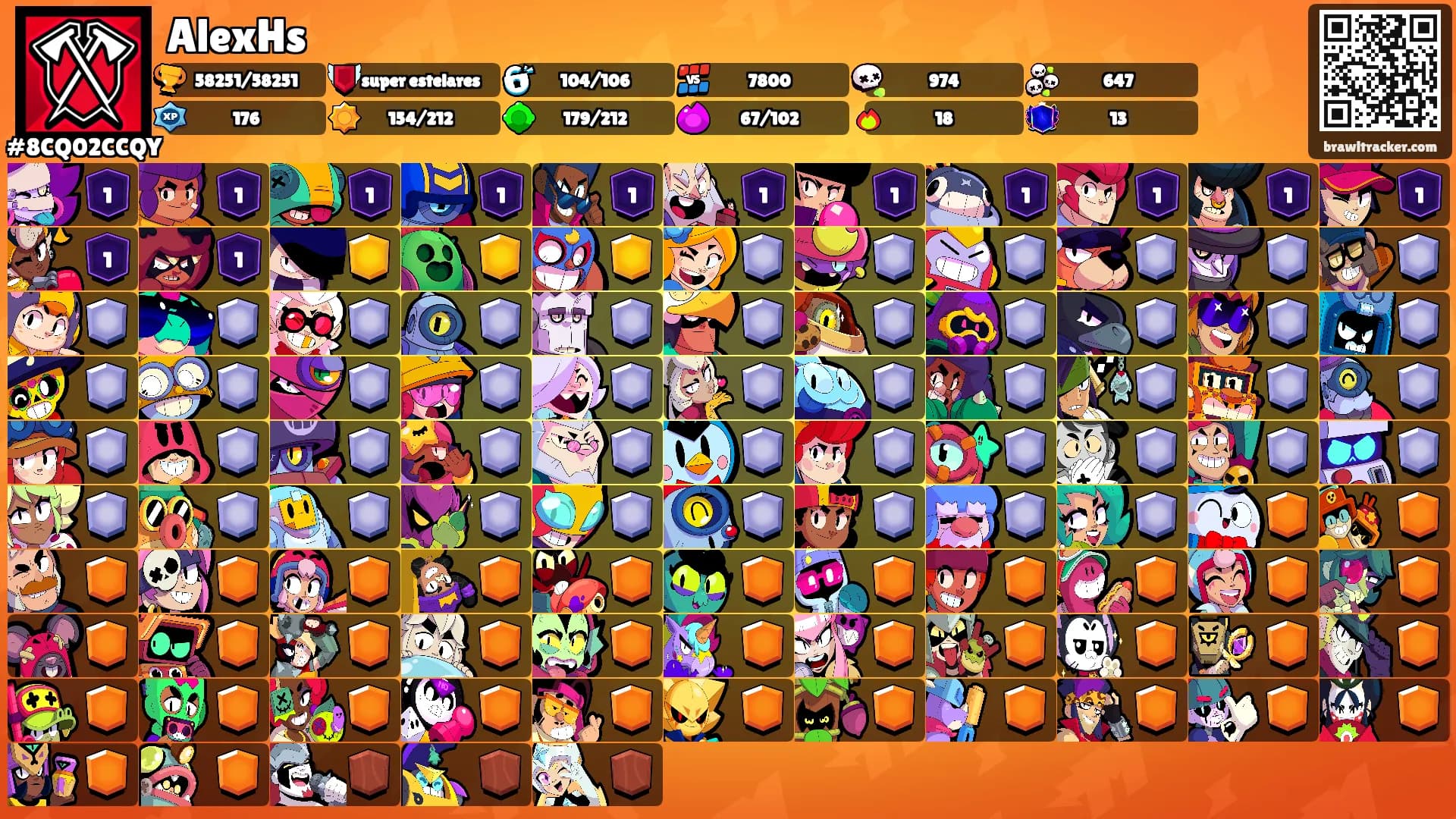 AlexHs's Ranks