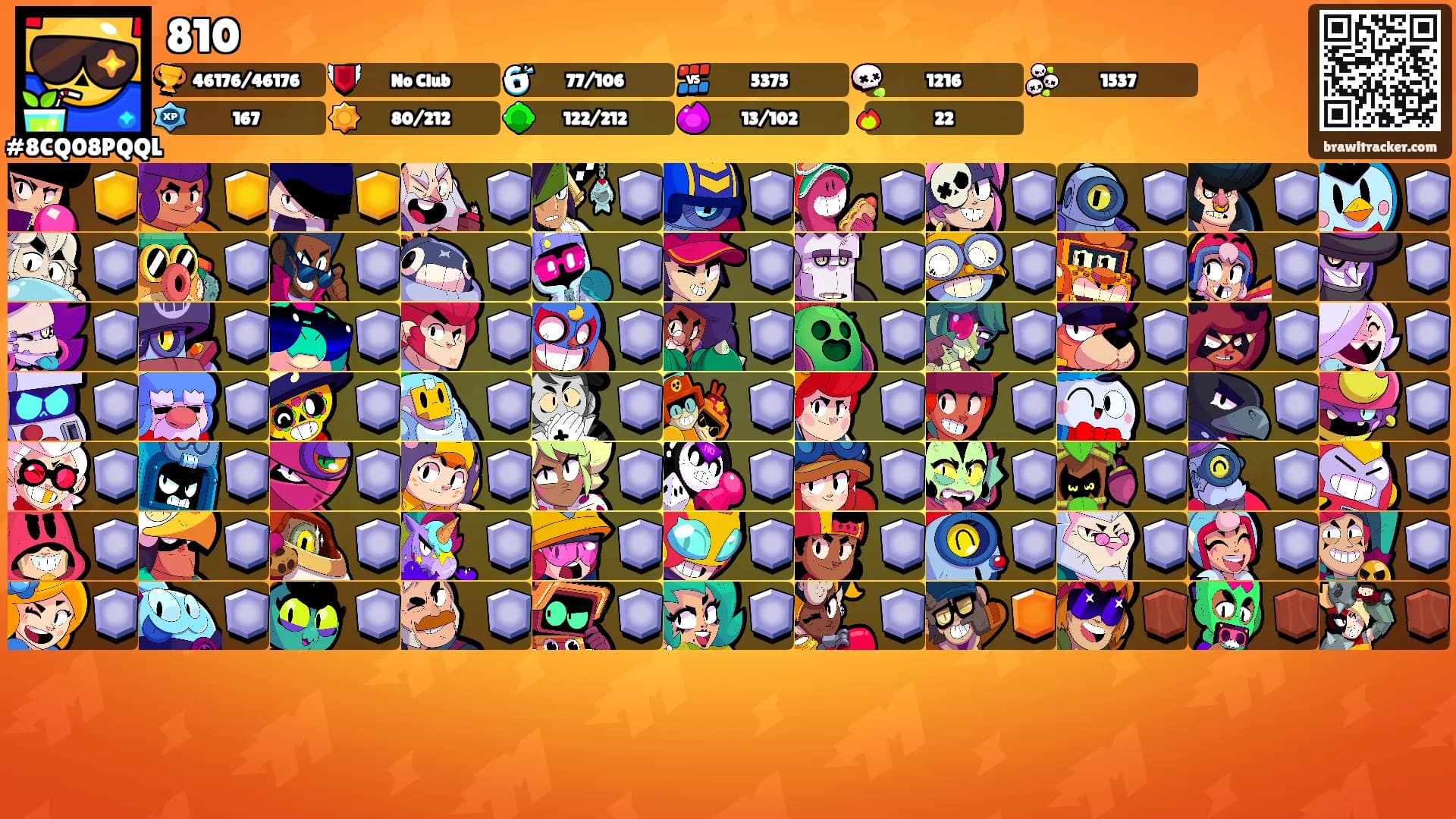 810's Ranks