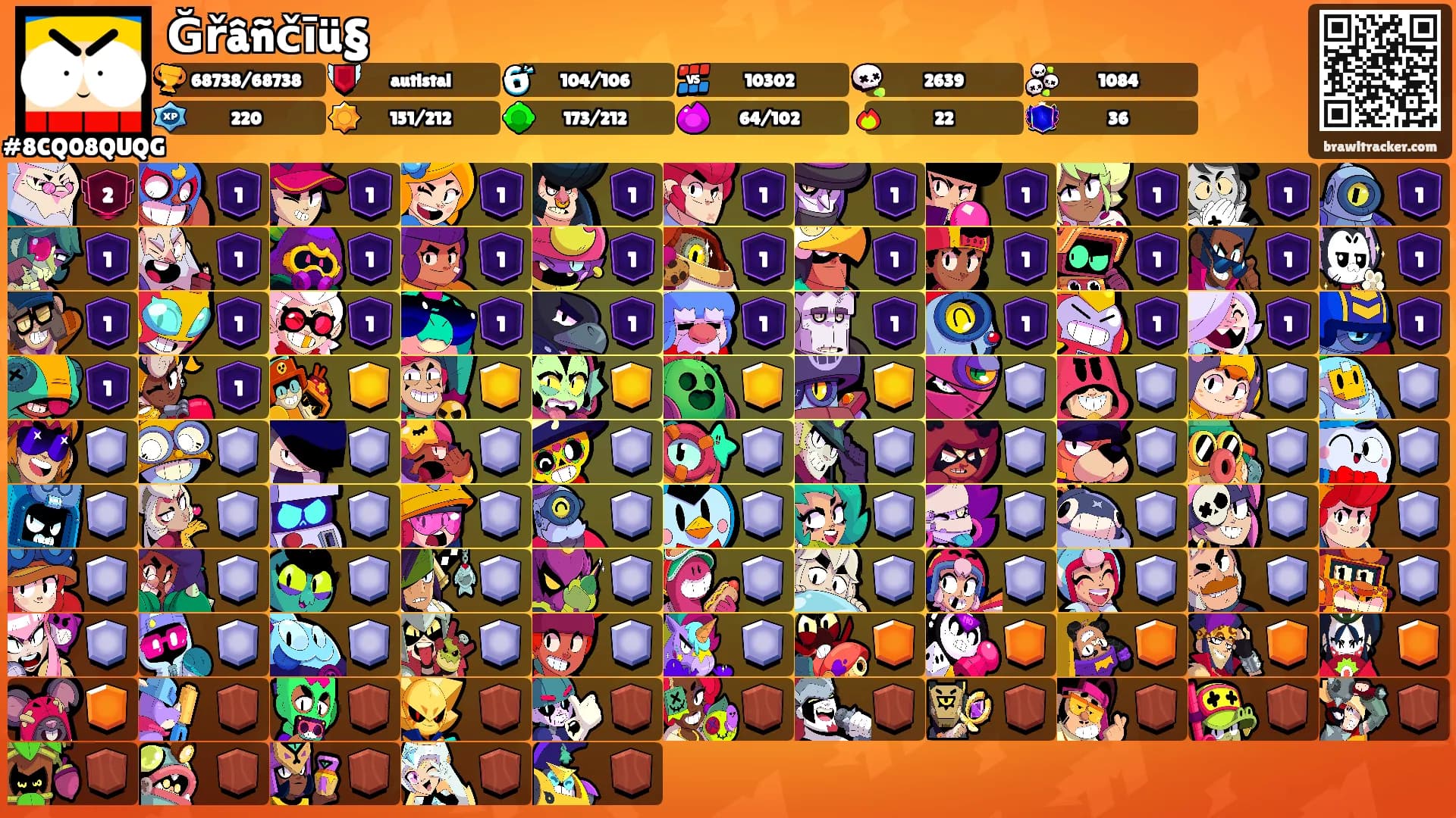 Ğřâñčīü§'s Ranks
