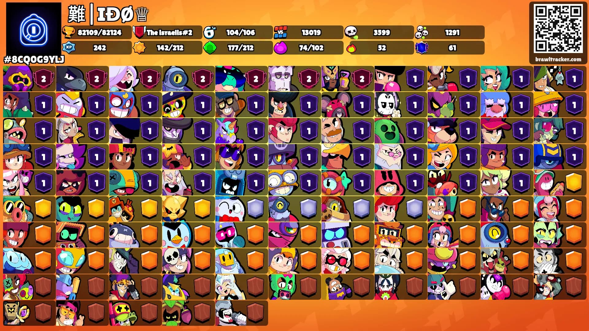 難‏‏|IĐØ‏♕'s Ranks