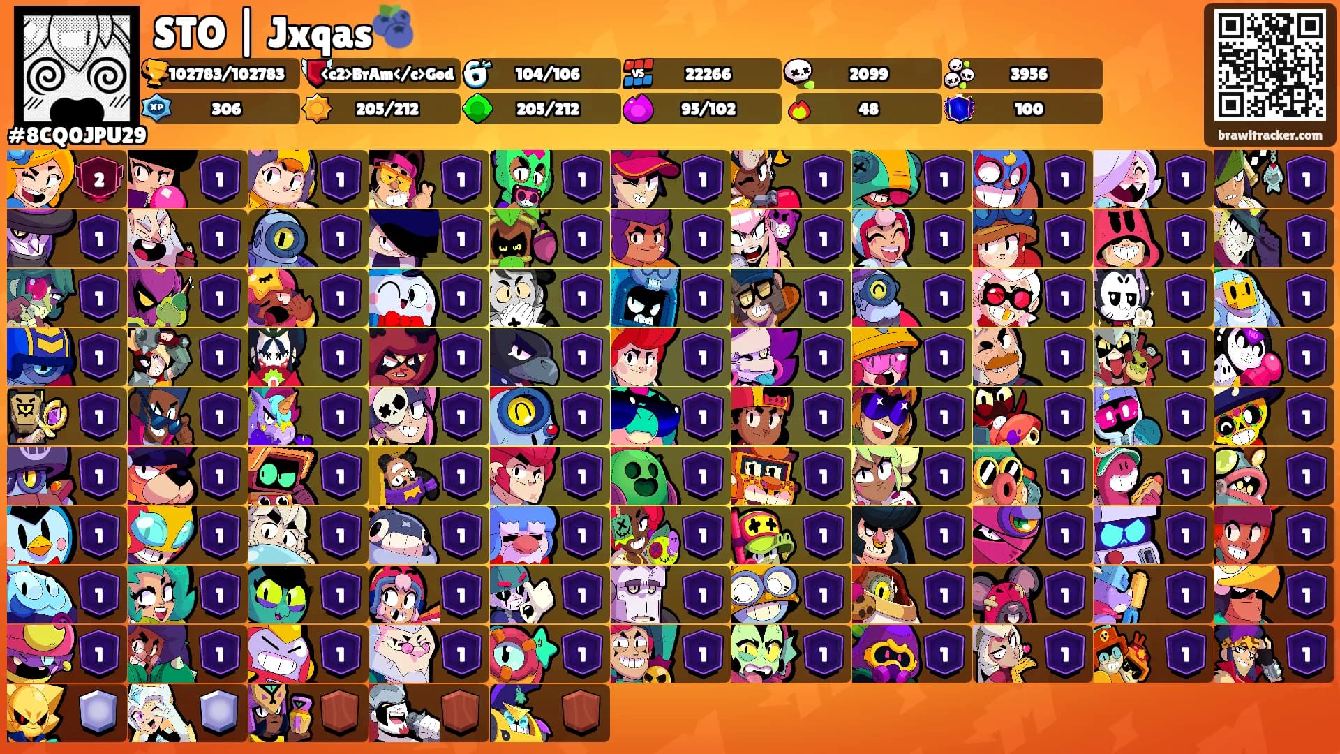 STO | Jxqas🫐's Ranks