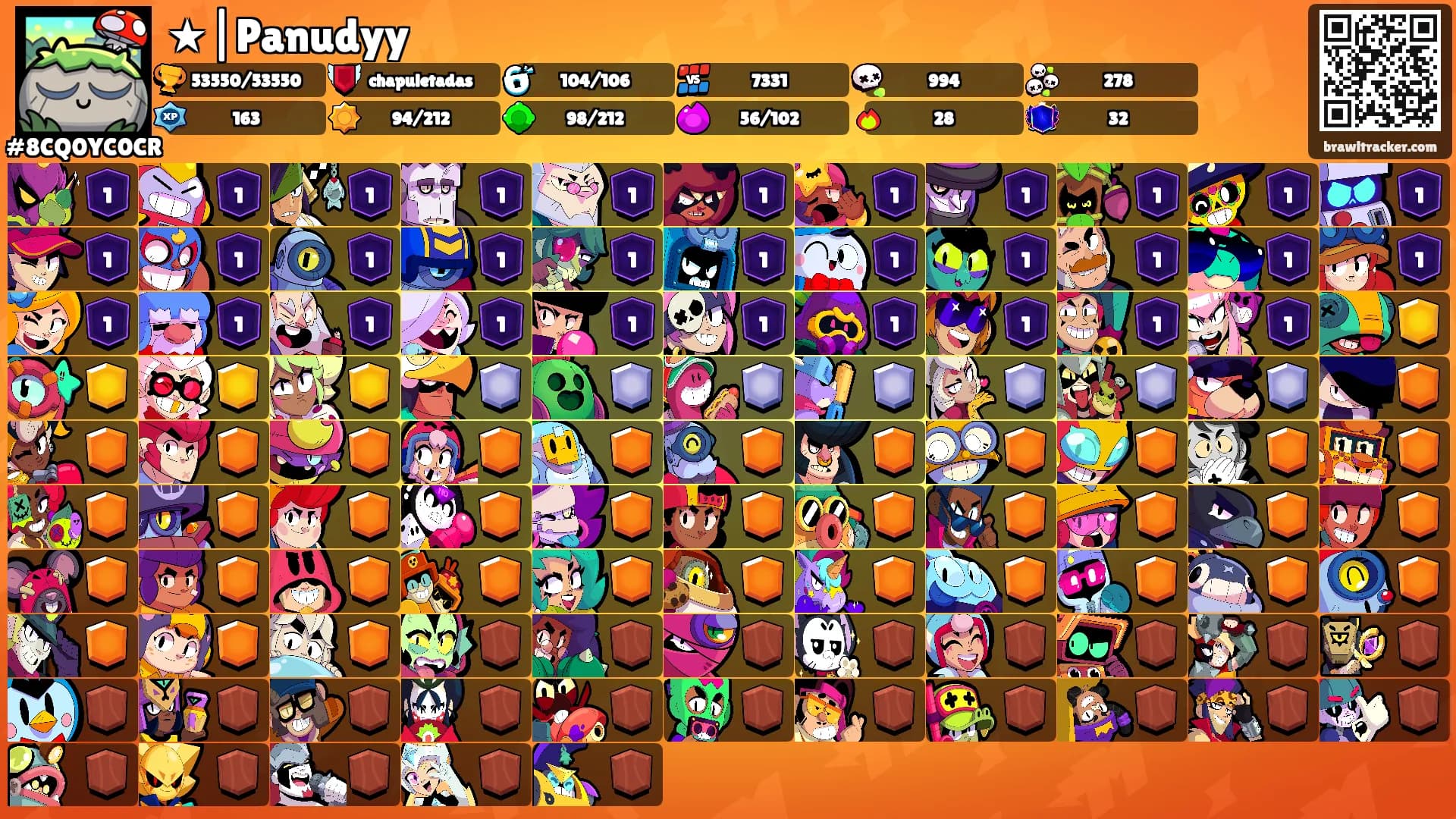 ★|Panudyy's Ranks