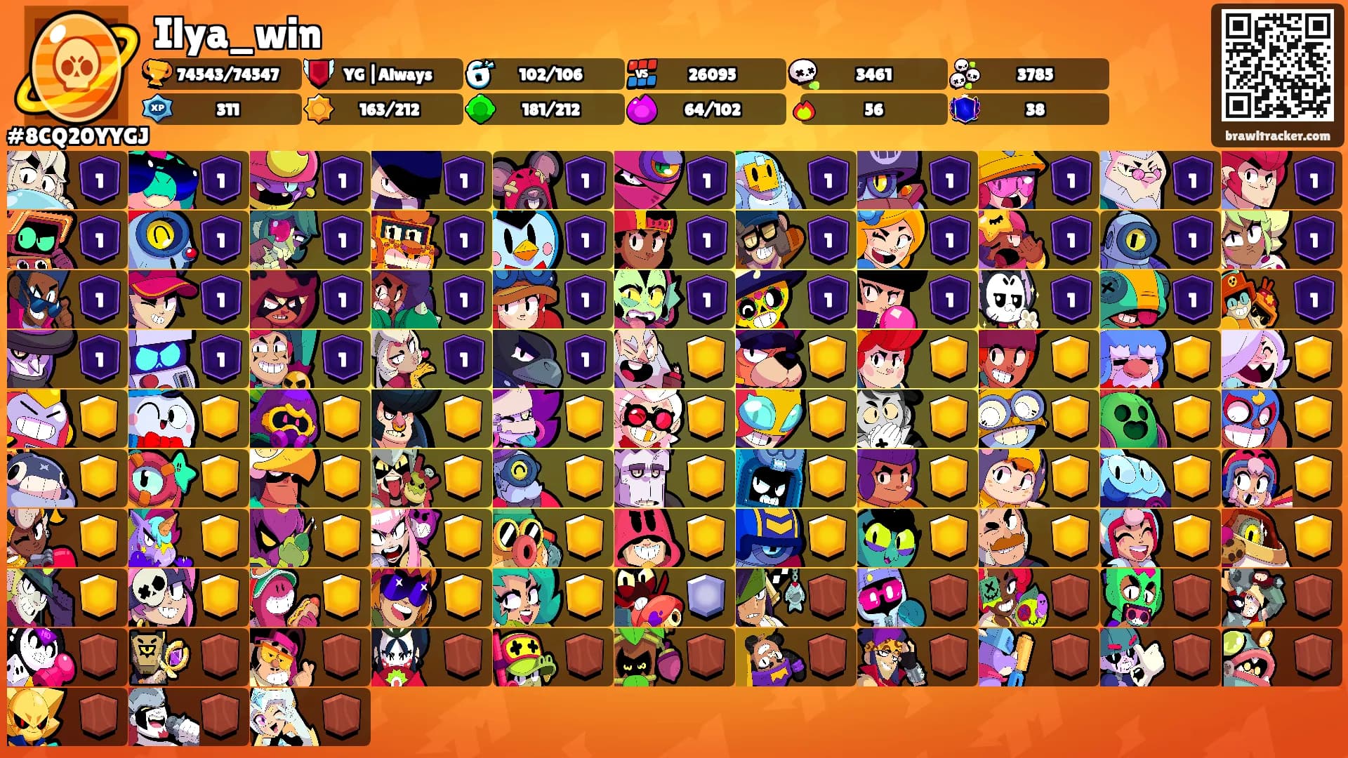 Ilya_win's Ranks
