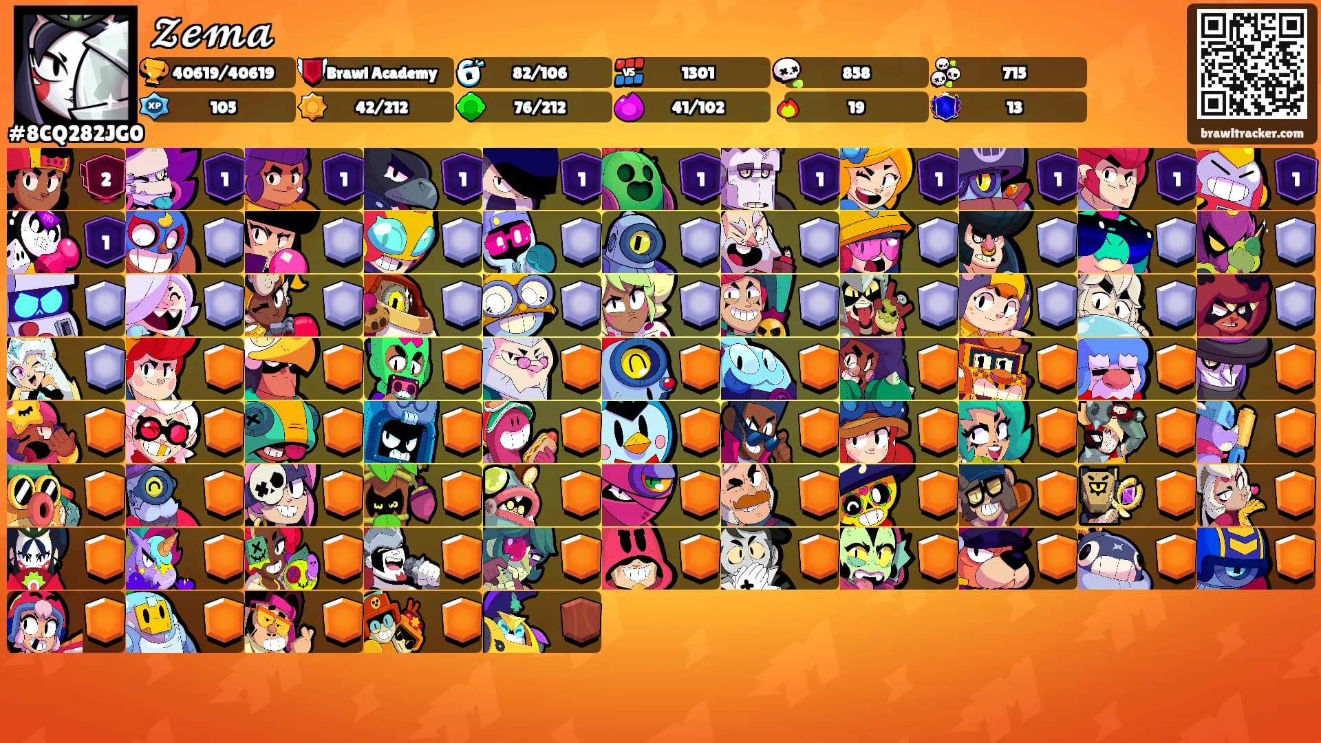 𝓩𝓮𝓶𝓪's Ranks