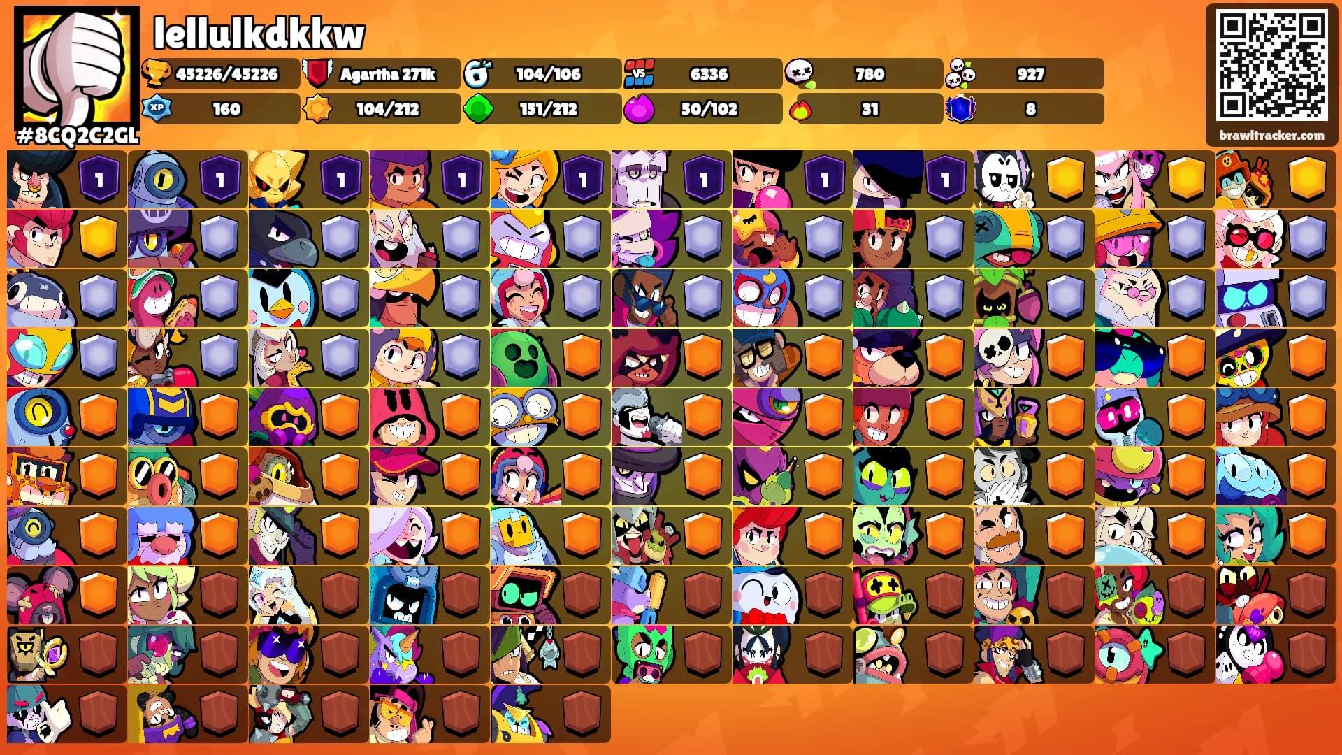 lellulkdkkw's Ranks