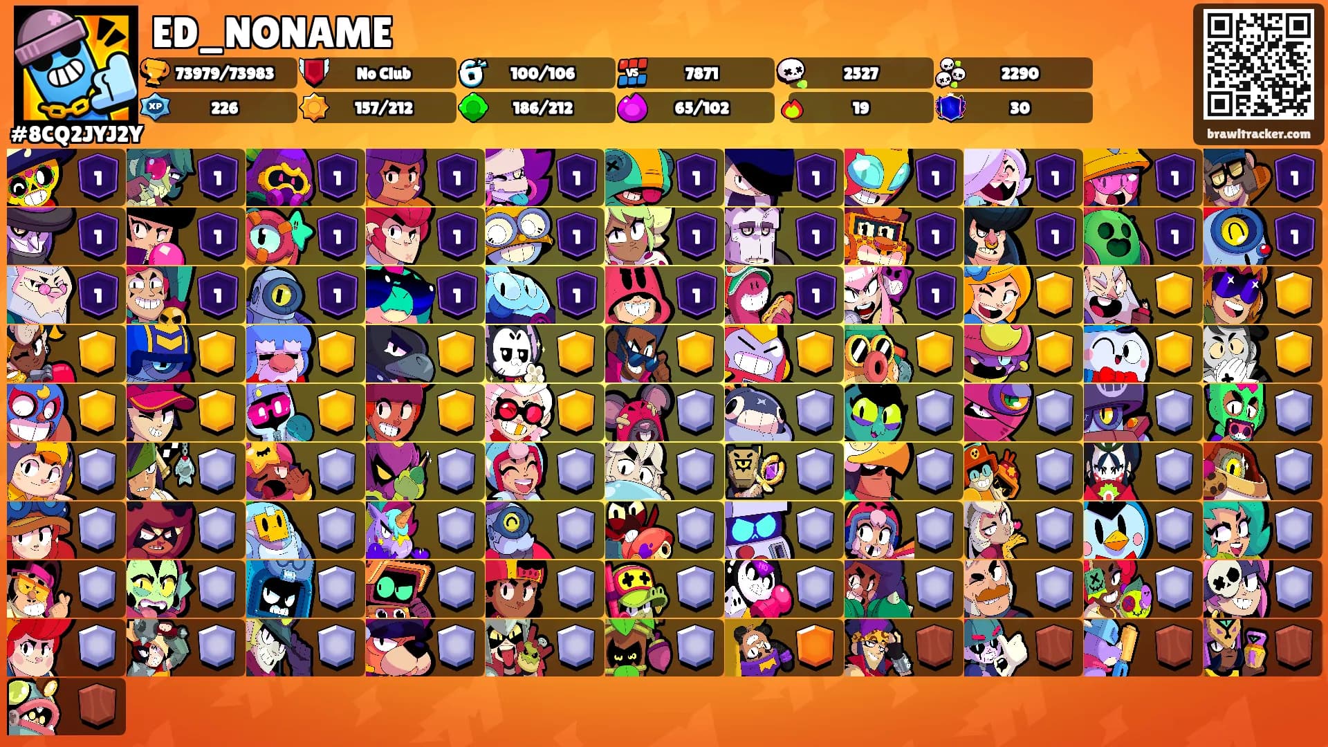 ED_NONAME's Ranks