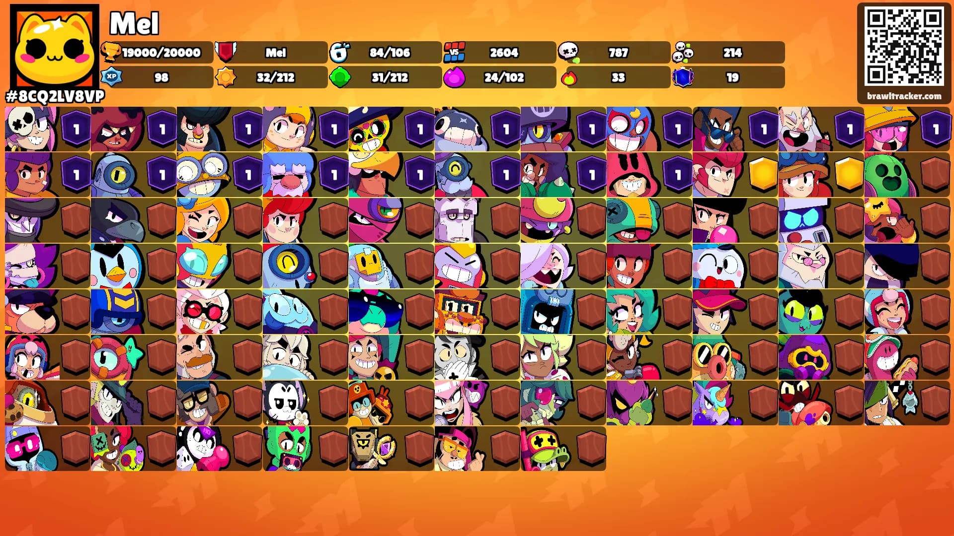 Mel's Ranks