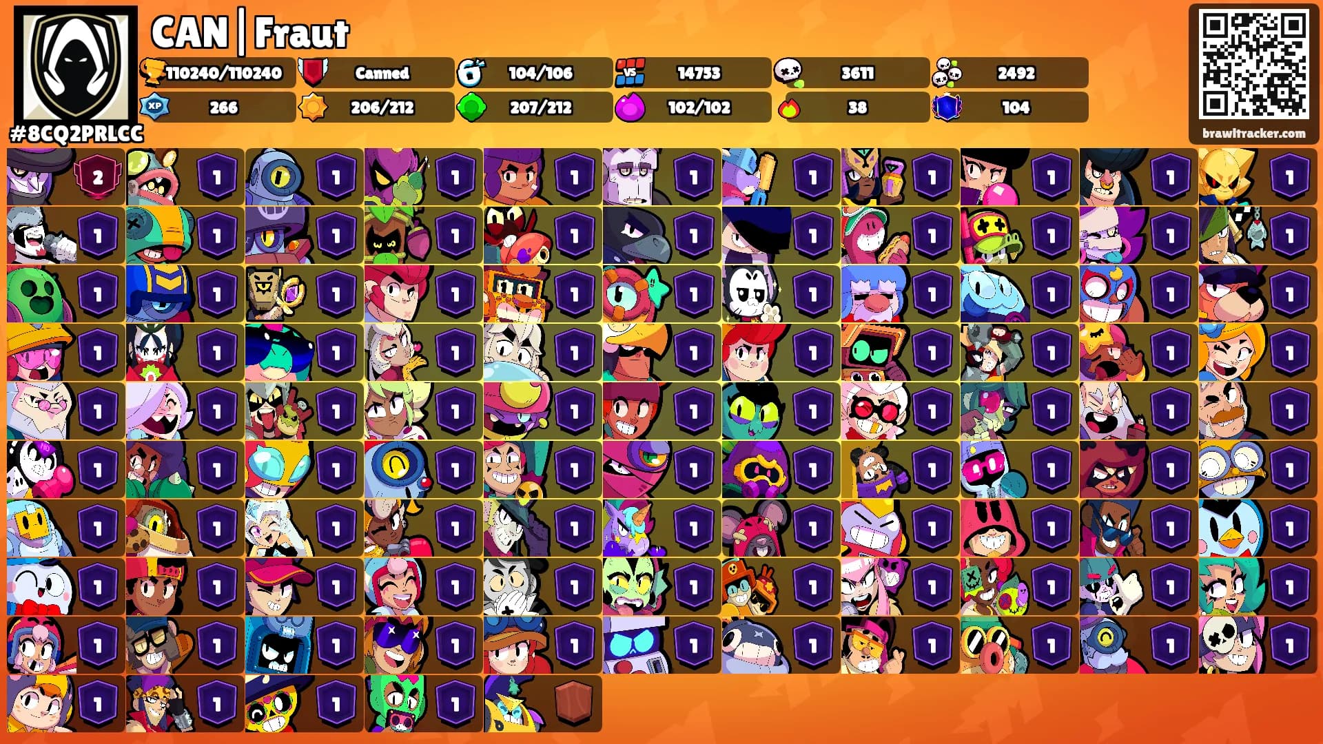 CAN|Fraut's Ranks