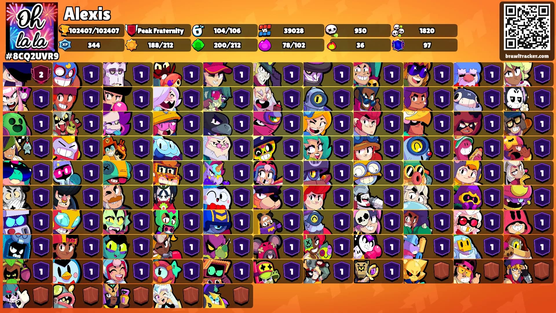 Alexis's Ranks