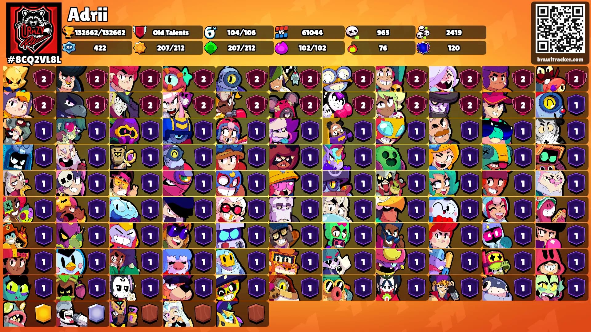Adrii's Ranks