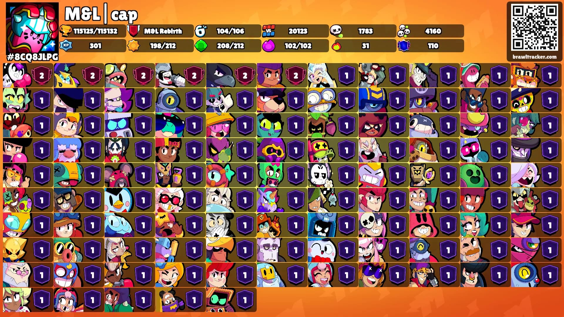 M&L|cap's Ranks