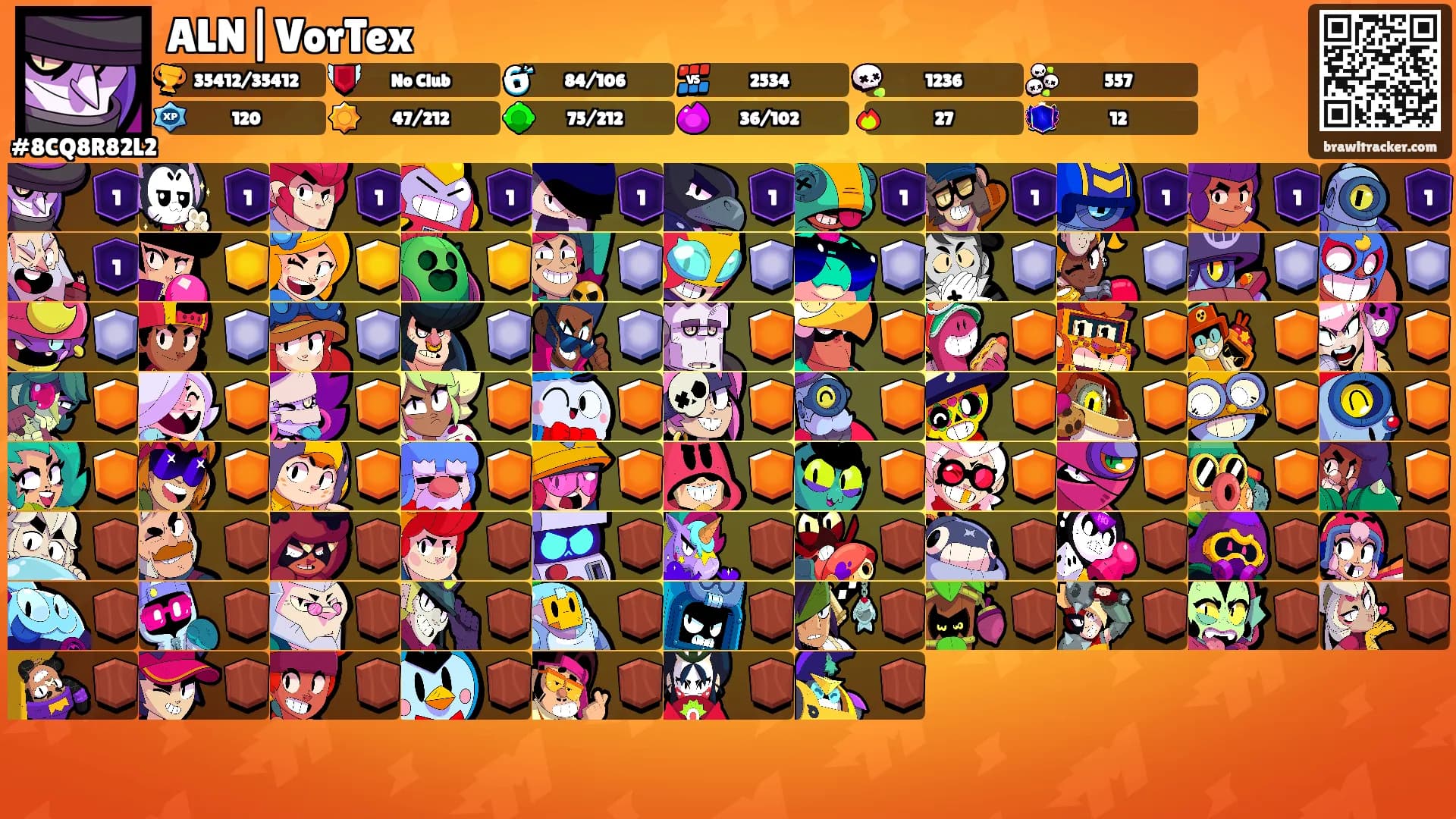 ALN|VorTex's Ranks