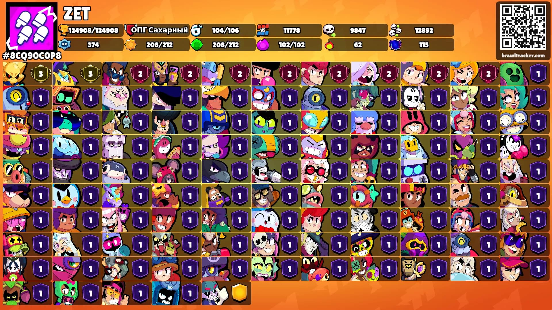 ZET's Ranks