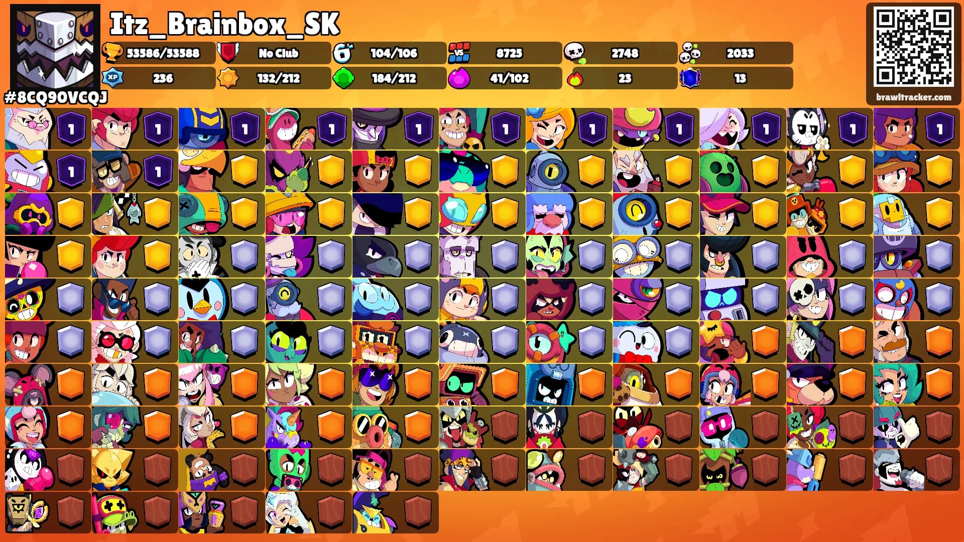 Itz_Brainbox_SK's Ranks