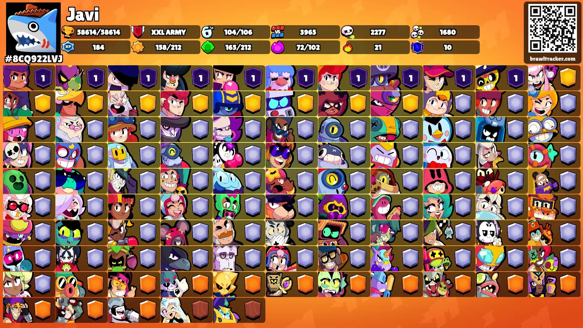 Javi's Ranks