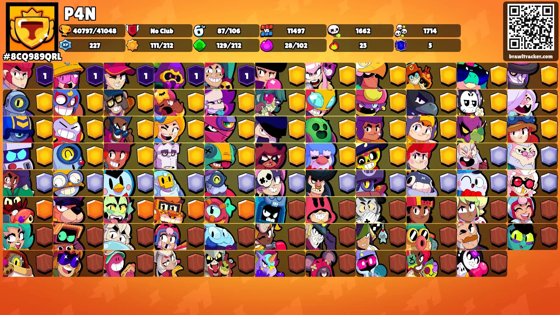 P4N's Ranks