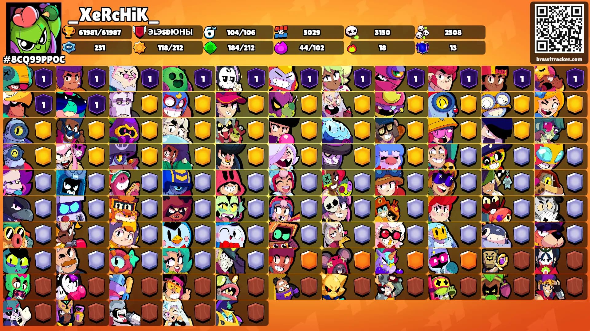 _XeRcHiK_'s Ranks