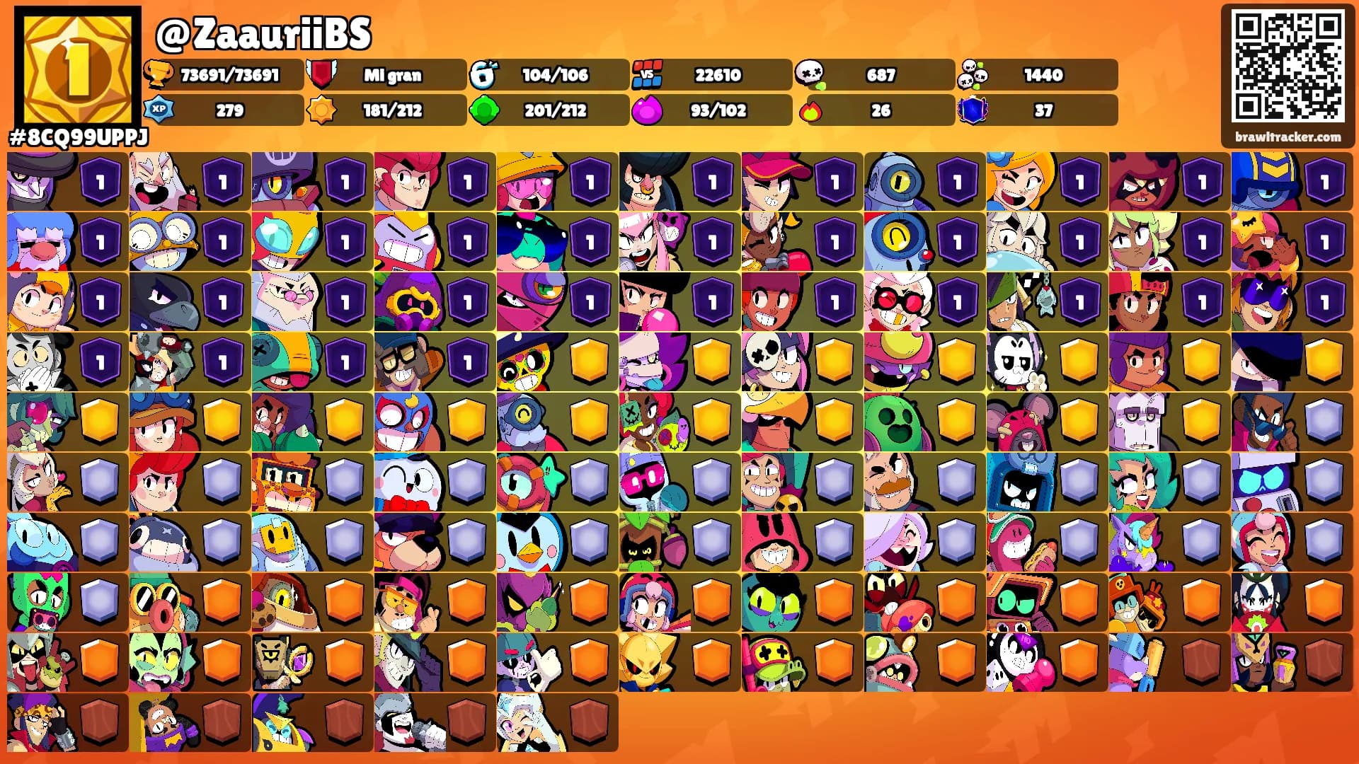@ZaauriiBS's Ranks