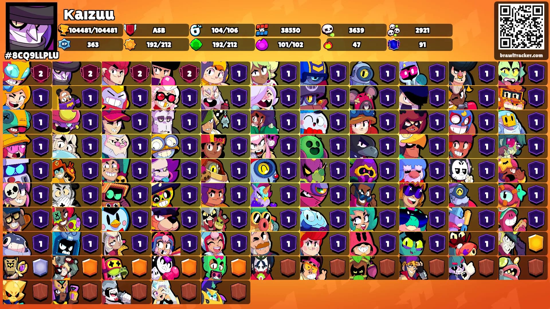 кaızuu's Ranks