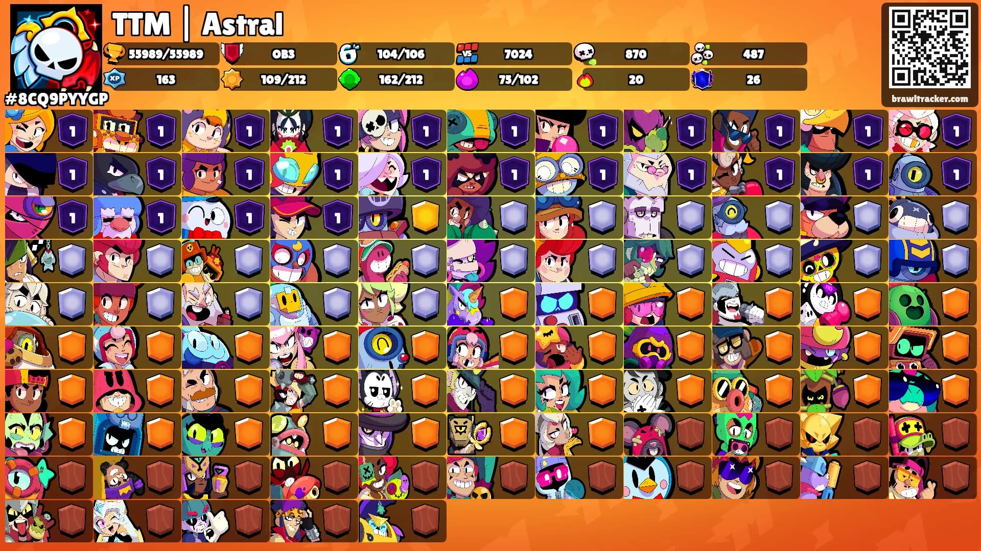 TTM | Astral's Ranks