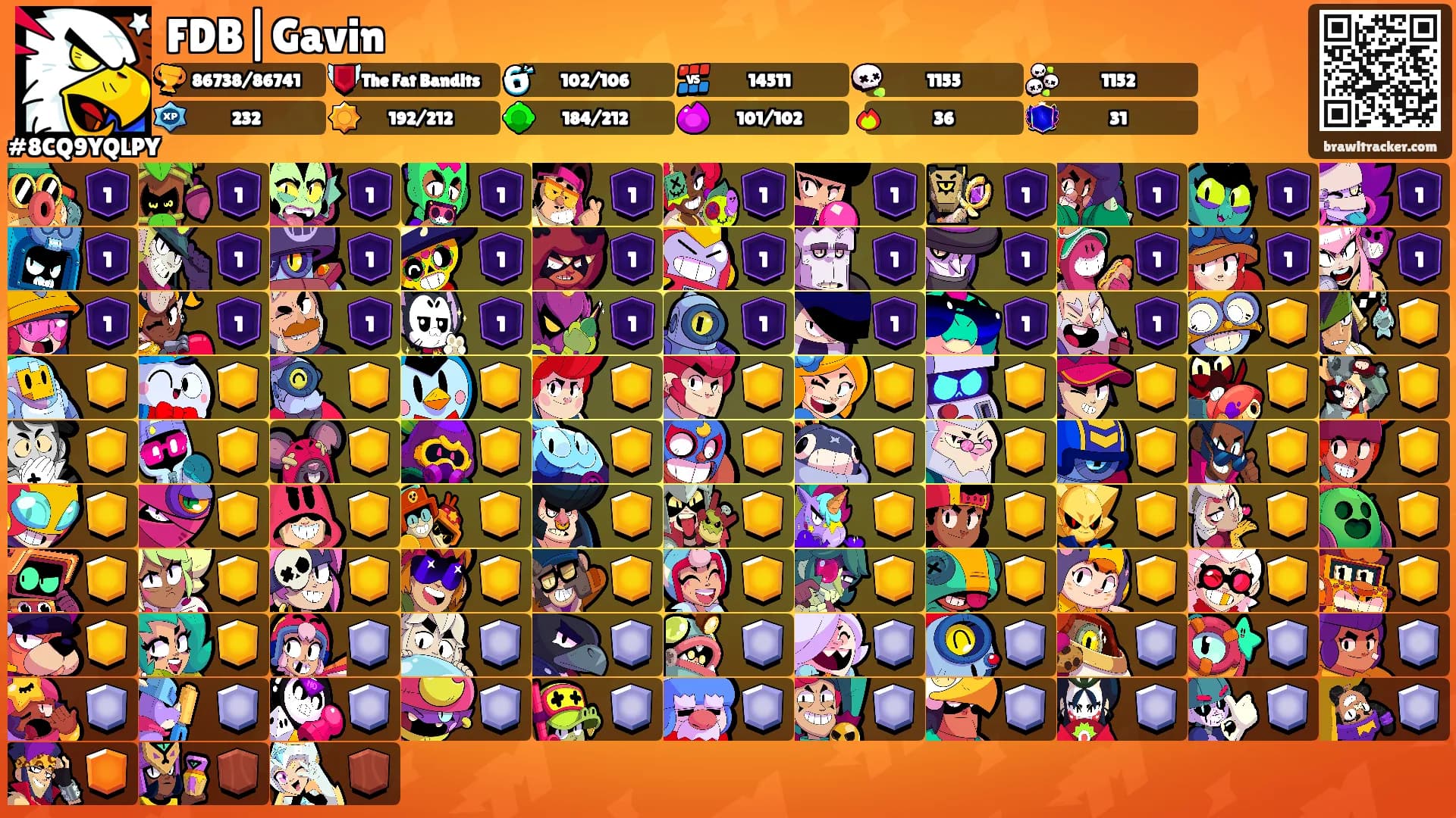 FDB|Gavin's Ranks