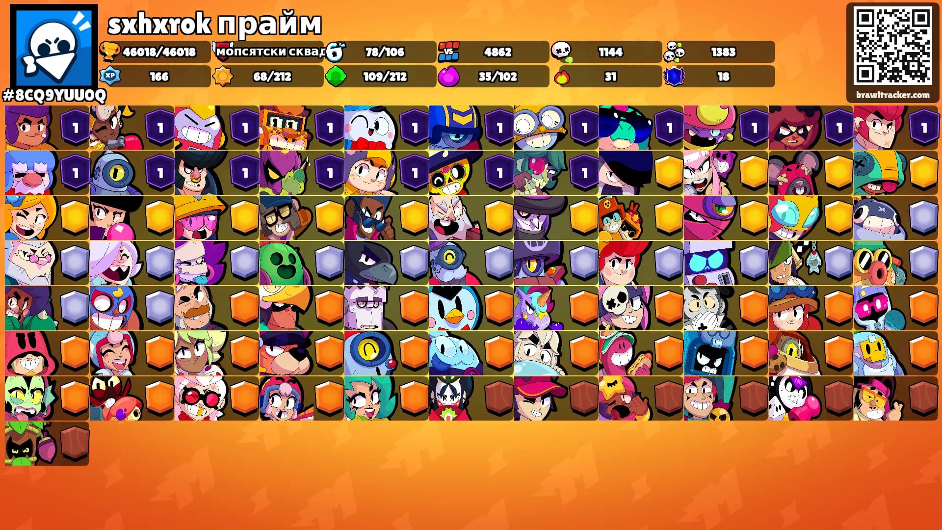 sxhxrok прайм's Ranks