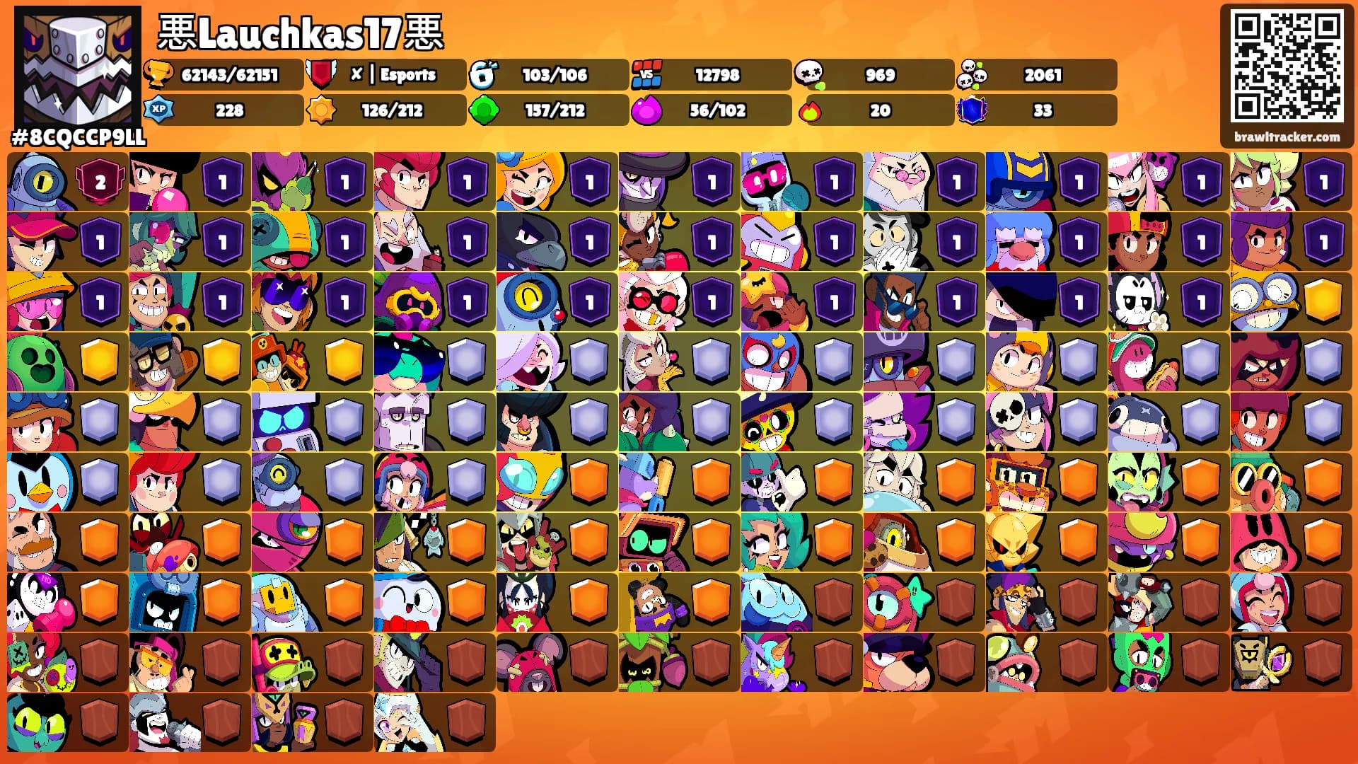 悪Lauchkas17悪's Ranks