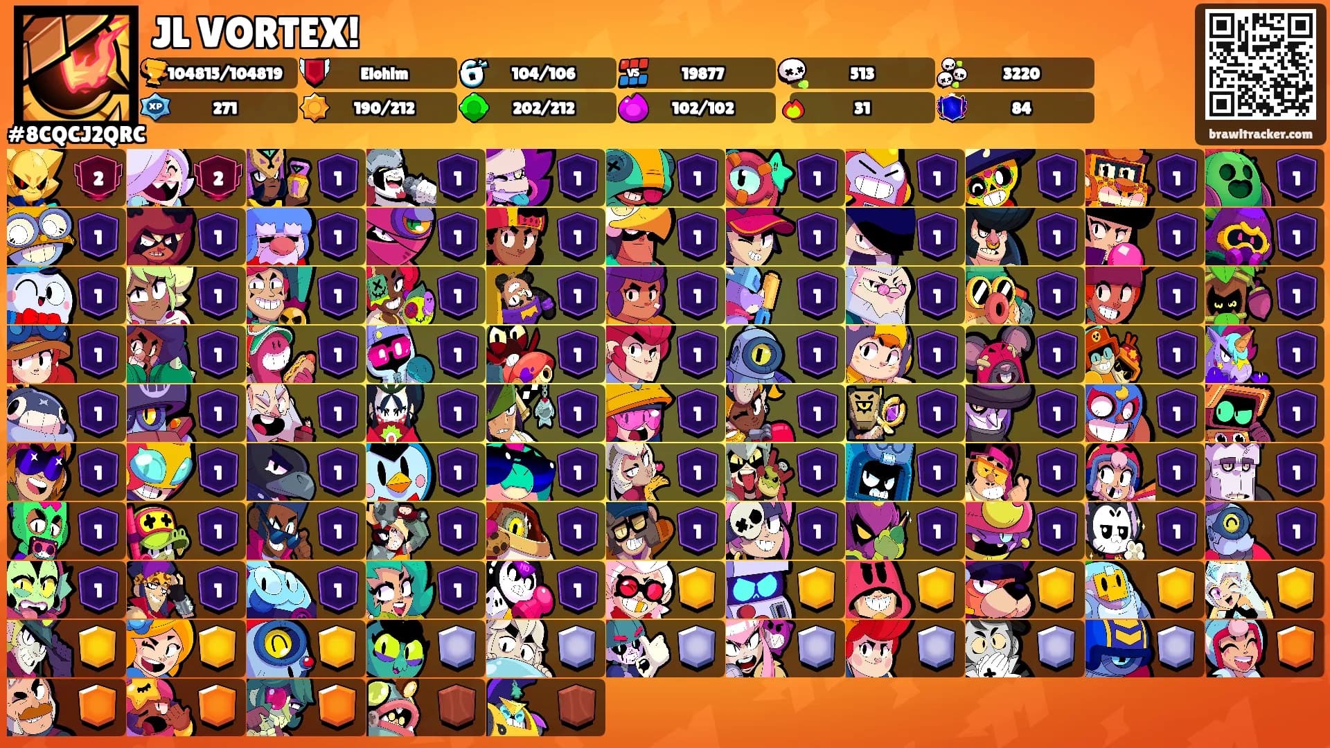 JL VORTEX!'s Ranks