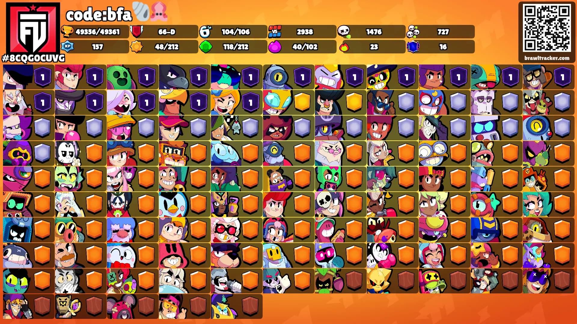 code:bfa🐚🦑's Ranks